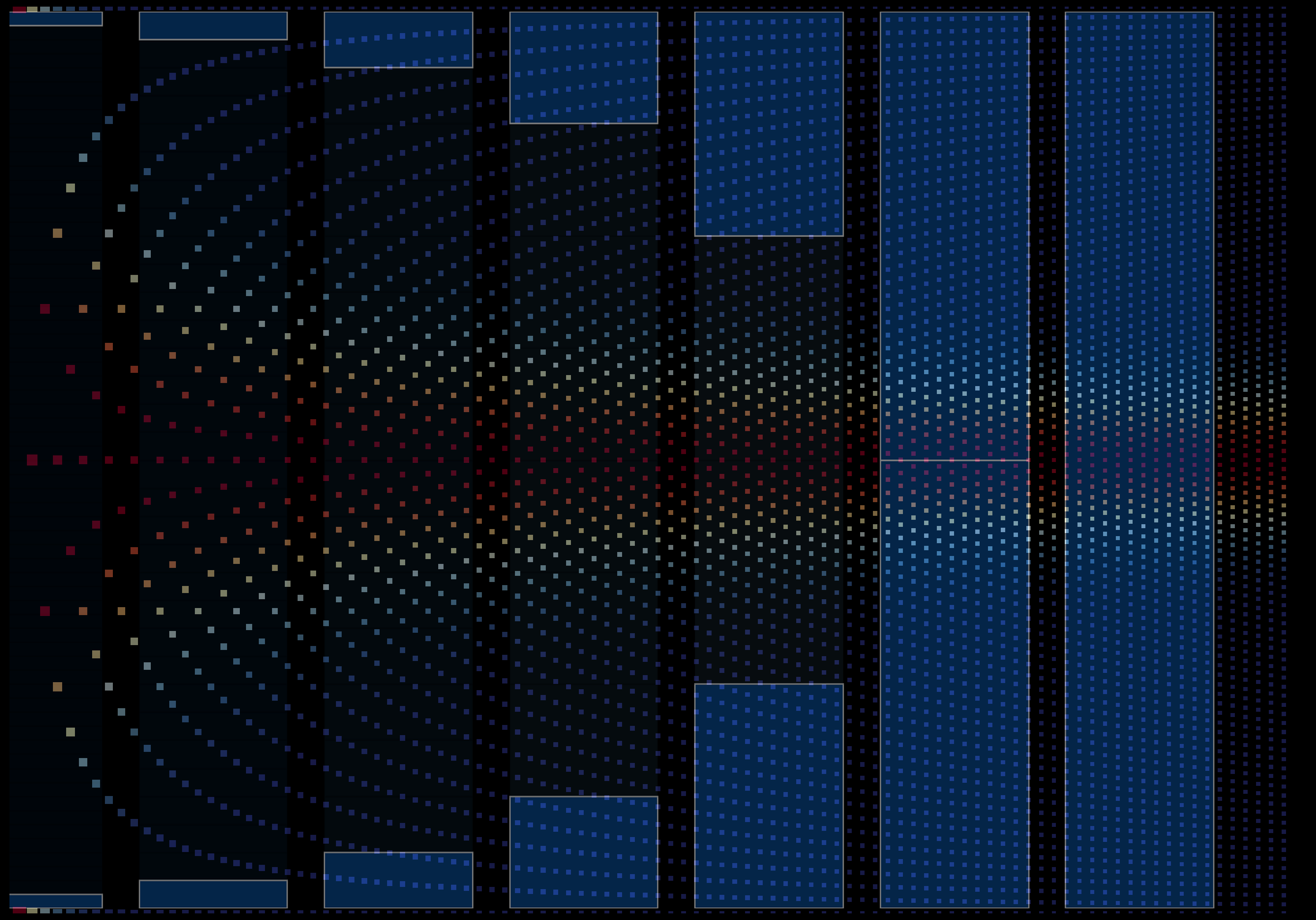 Overlay of the two previous plots with the sample space mirrored on top of proportion sample space. Overlay of the two previous plots with the sample space mirrored on top of proportion sample space.